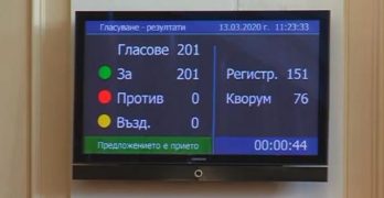 България обяви извънредно положение заради разпространението на коронавируса