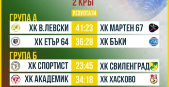 Свиленград с категорична победа на старта на първенството на „А“ РХГ – жени