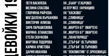 В Свиленград идва националният отбор по хандбал за девойки до 19 години