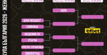 Свиленград започва надпреварата за купа България срещу Спортист – Кремиковци