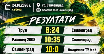 Малките хандбалистки на Свиленград с три победи от три срещи
